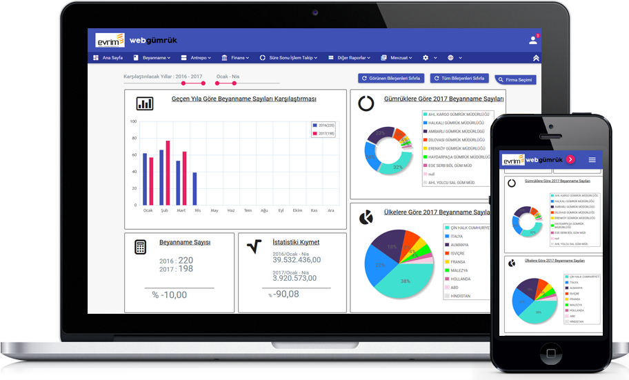 Web Gumruk Ana Sayfa