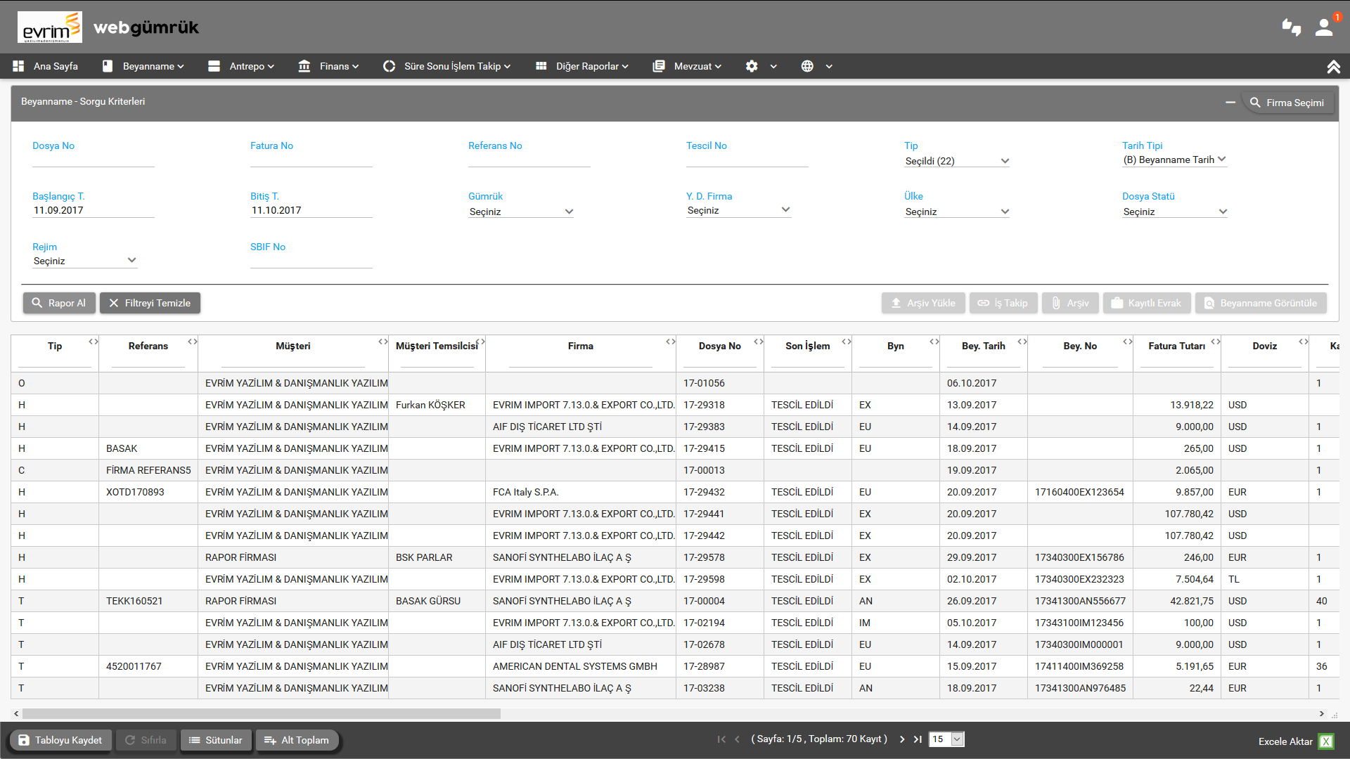 Web Gümrük Dashboard